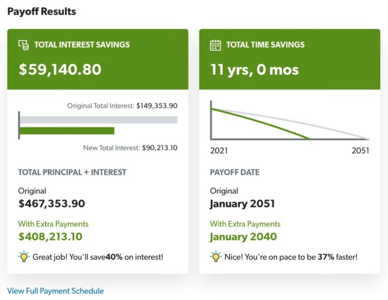 Ramsey Retirement Calculator – Calculate Your Future Now