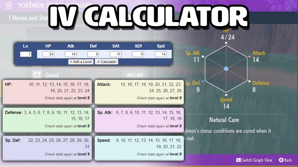 Pokemon IV Calculator – Instantly Check & Maximize IVs