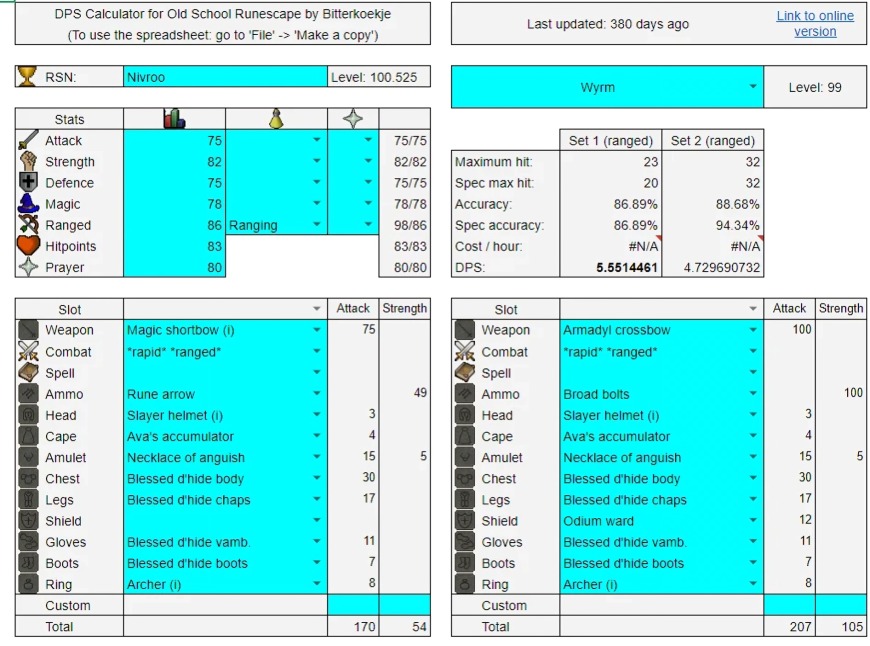 OSRS DPS Calculator Maximize Your Damage Output Fast
